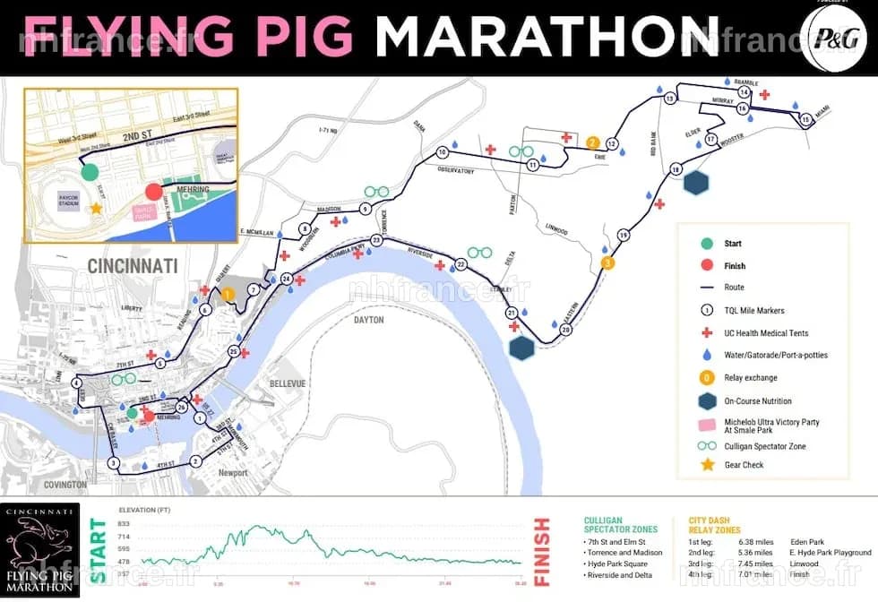 Comment se rendre au Marathon du Cochon Volant ? Voici où vous garer